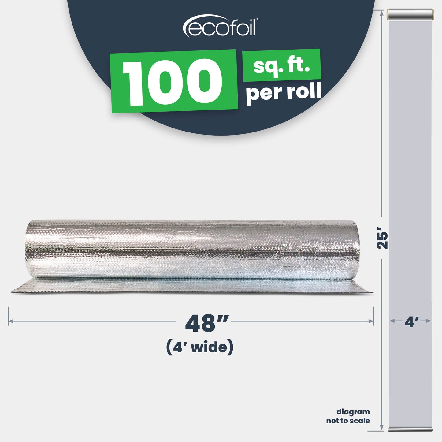 EcoFoil Double Bubble 100 sq ft, 48"x25'