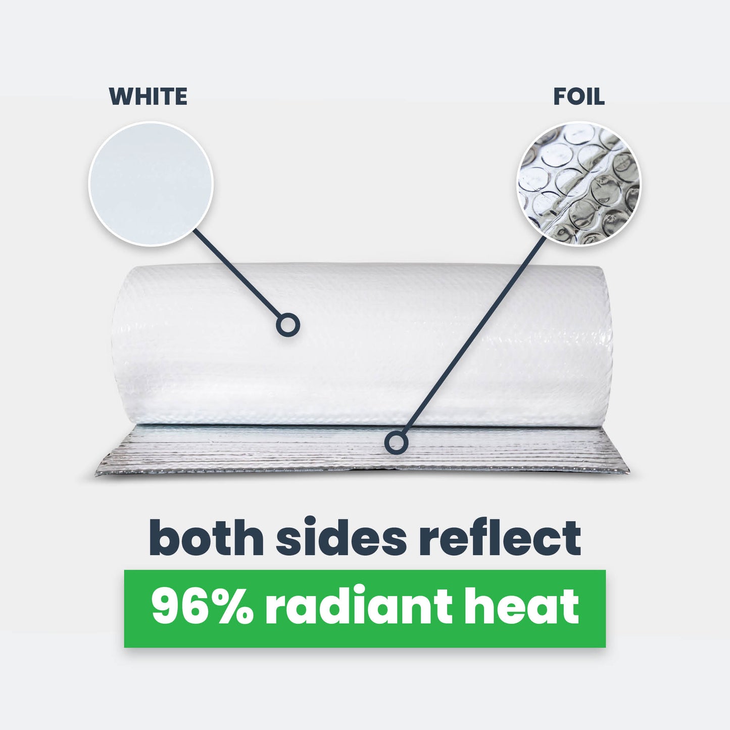 White / Foil, both sides reflect 96% radiant heat