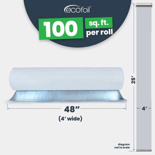 Double Bubble Insulation 100 sq ft, 48" wide x 25' length