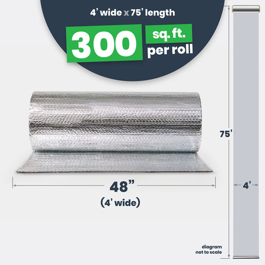 Double Bubble Reflective Insulation (Foil/Foil) 4'x75' - 300 sq ft