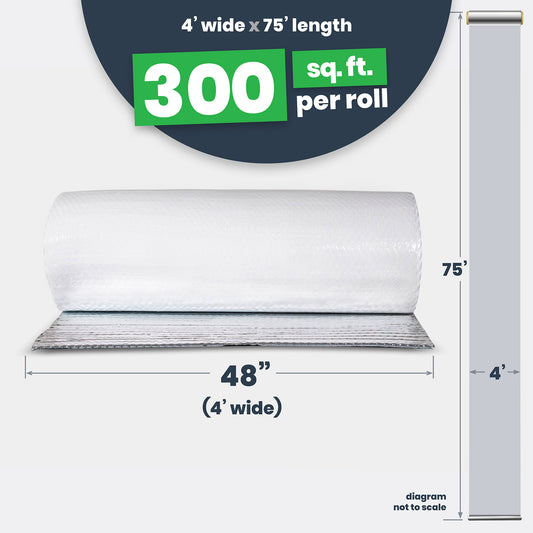 Double Bubble Reflective Insulation (White/Foil) 4'x75' - 300 sq ft
