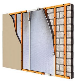 Basement Wall Insulation - Block Wall w/ Furring Strips Installation