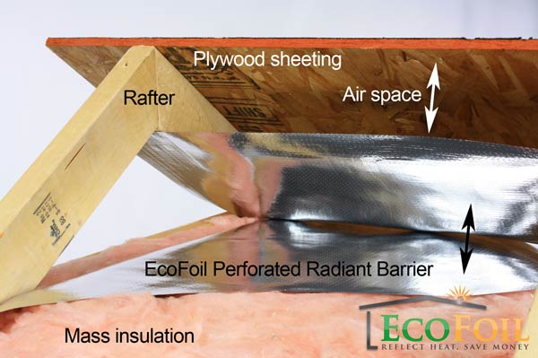 Importance of air space when using radiant barriers
