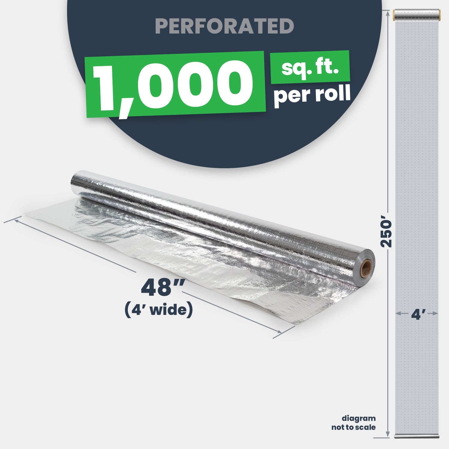 Perforated Radiant Barrier Foil - 4' x 250' (1000 SF)