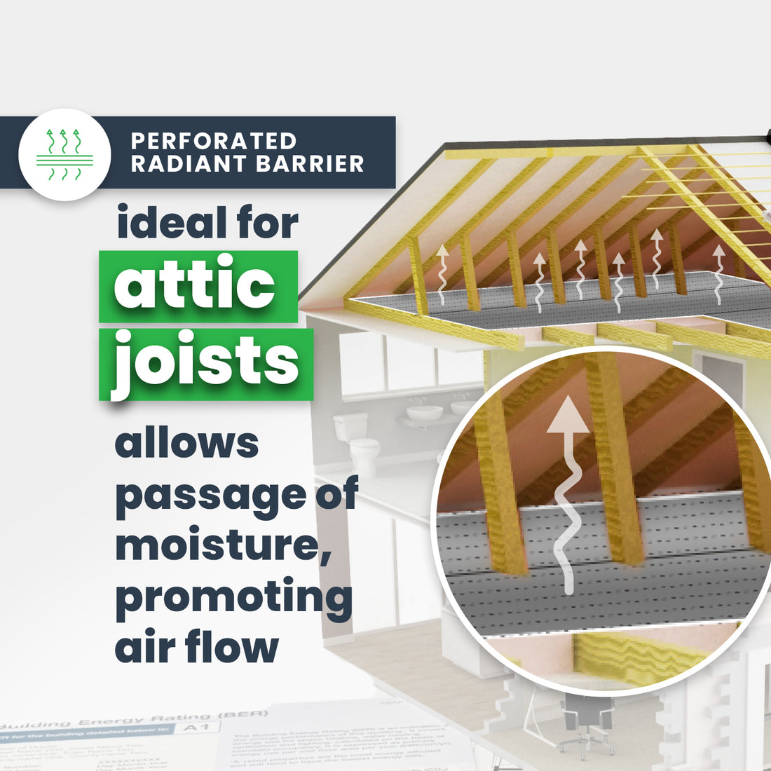 How to properly insulate an attic in 4 easy steps – EcoFoil