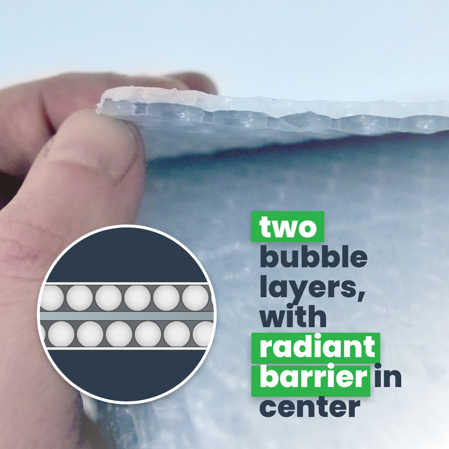 Two bubble layers with radiant barrier in the center