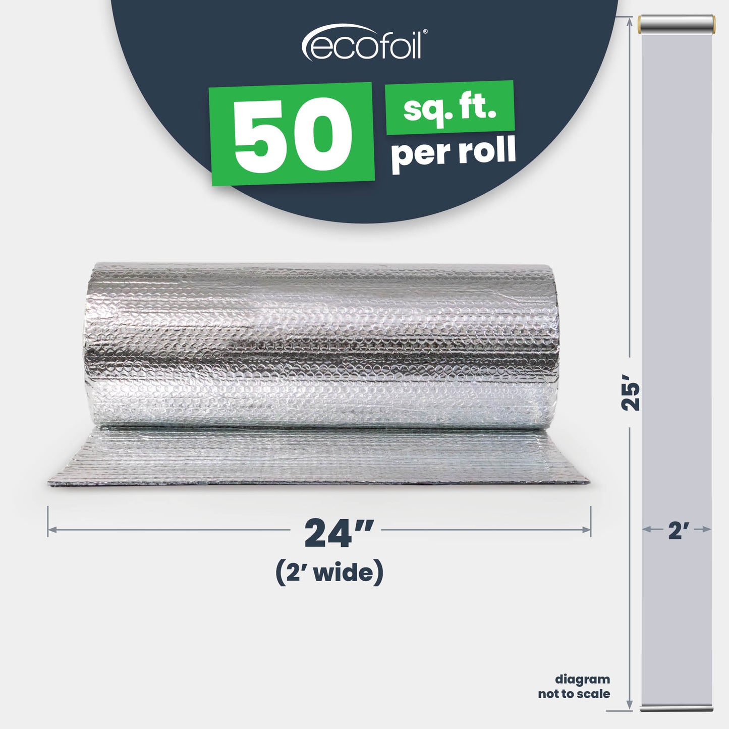 EcoFoil Double Bubble 50 sq ft, Foil/Foil, 24"x25'