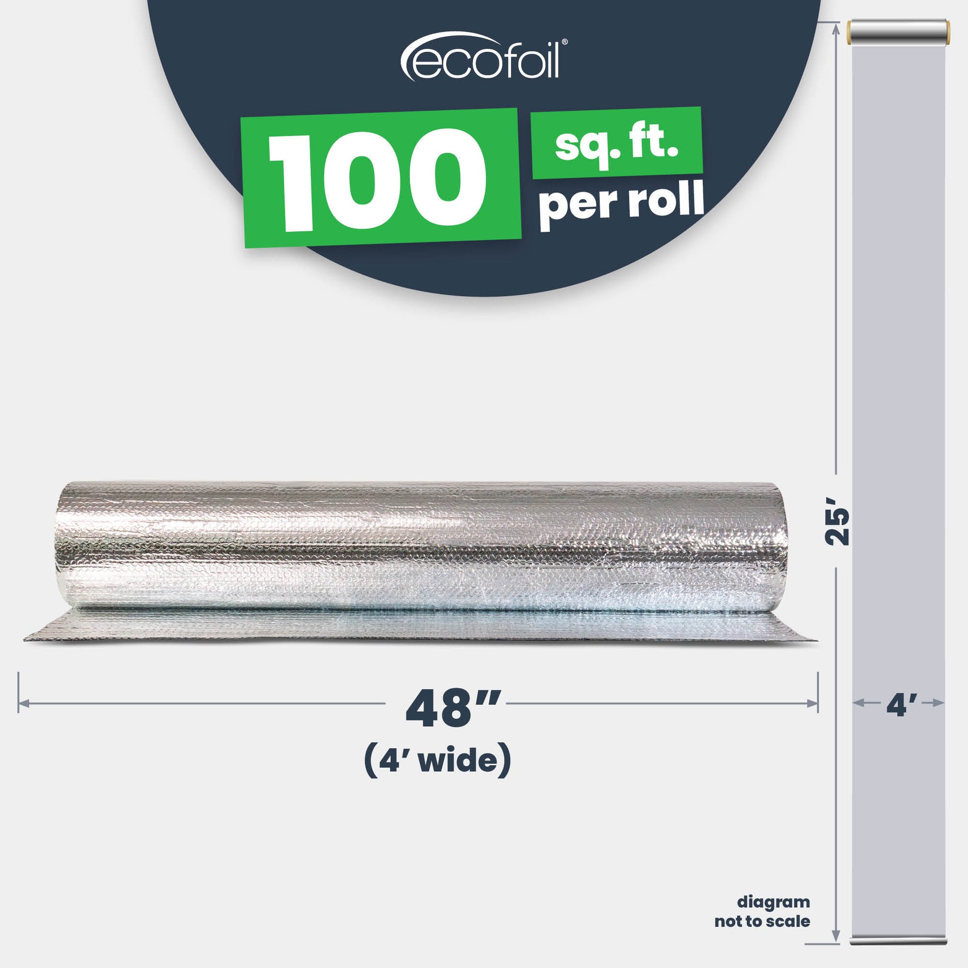 EcoFoil Double Bubble 100 sq ft, 48"x25'