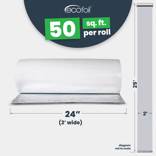 EcoFoil Double Bubble 50 sq ft, 24"x25' (White/Foil)