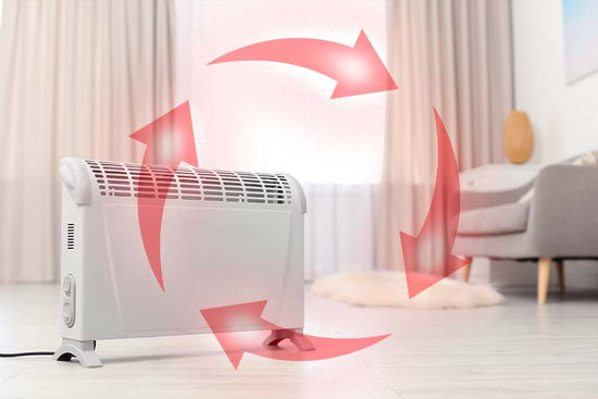 Convection heat - How radiant barriers work