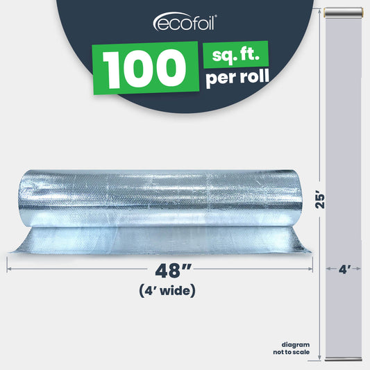 Double Bubble Insulation - Foil/Foil - 4' x 25' (100 sq ft)