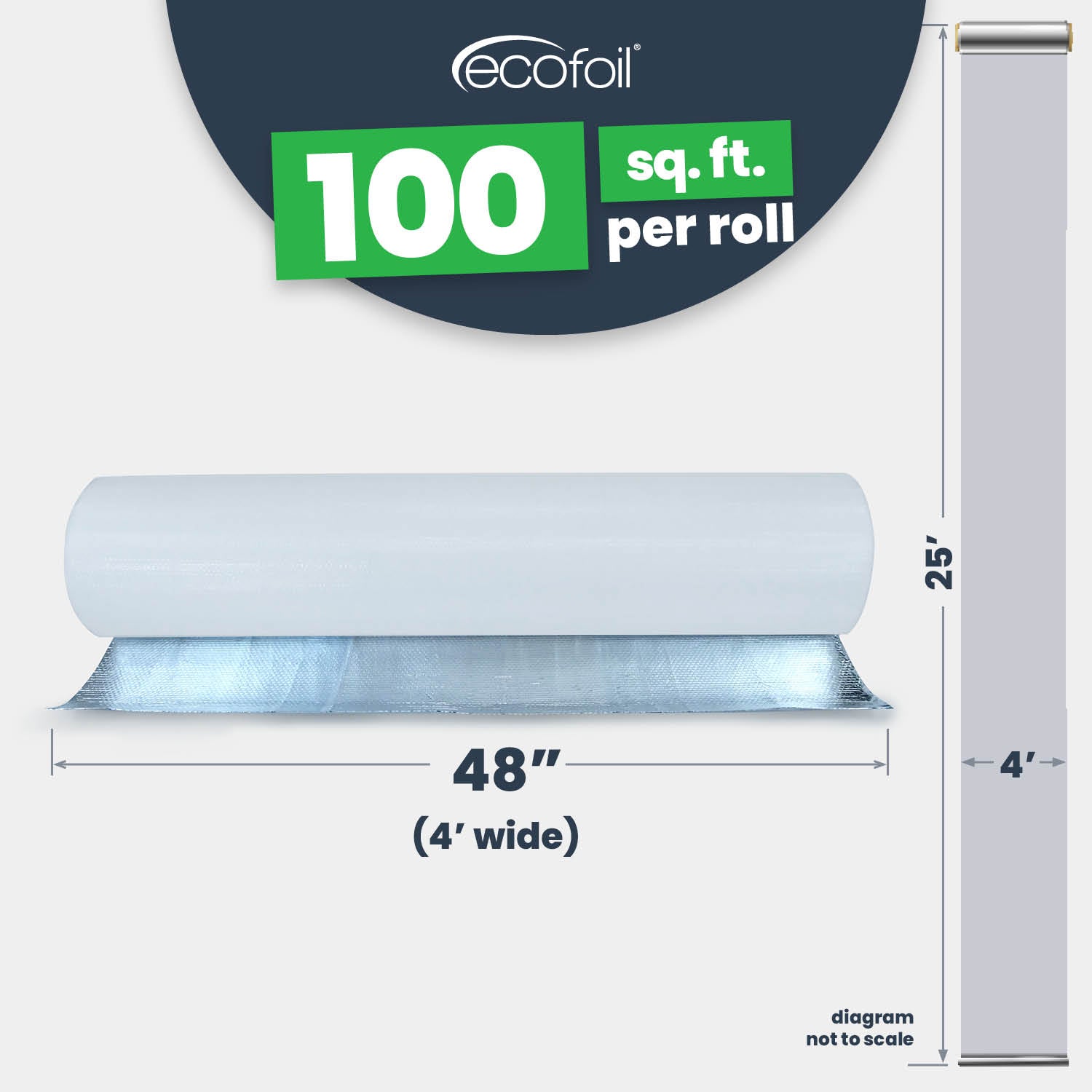Double Bubble Insulation - White/Foil - 2' x 25' (50 sq ft)