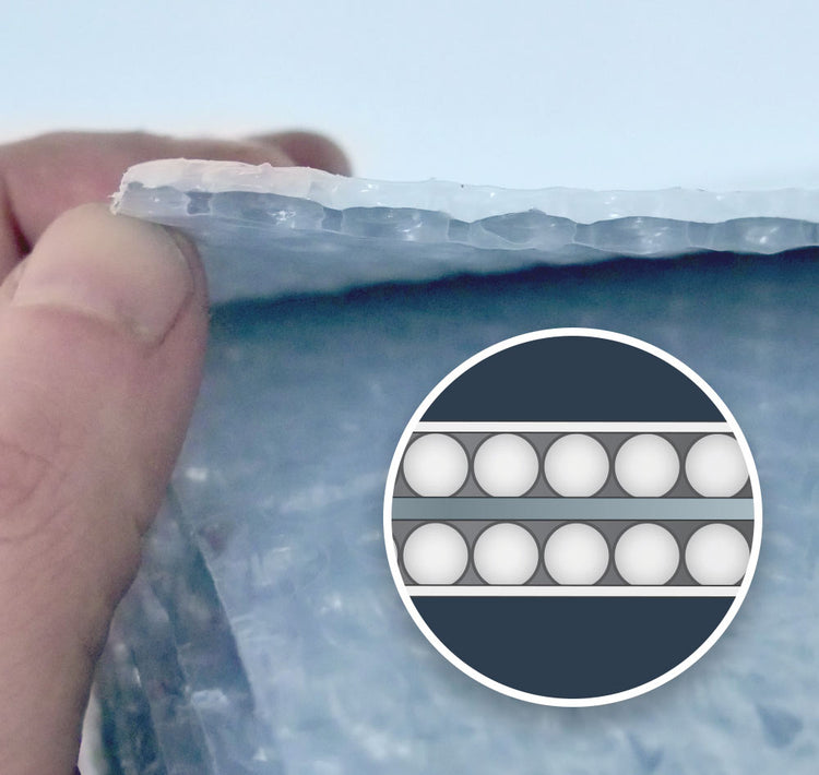 Ultra CBF Under Concrete Insulation | Under Slab Insulation | EcoFoil