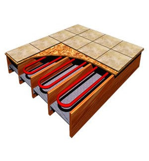Radiant Floor Insulation (Between Joists)