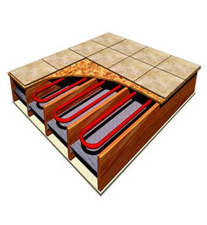Radiant Floor Insulation (Between Joists, Above Drywall)