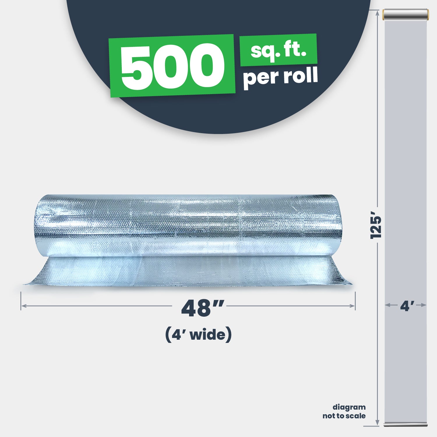 500 sq. ft. per roll, 48" x 125', foil/foil