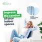 EcoFoil double bubble insulation improves the comfort of your indoor spaces