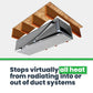 Stops virtually all heat from radiating into or out of duct systems